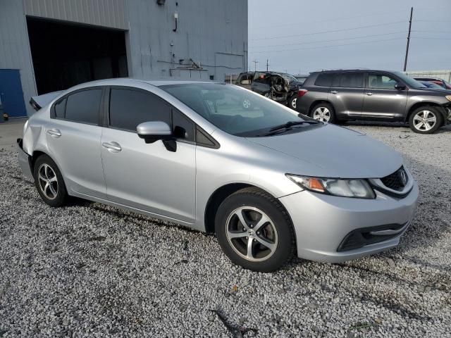 2015 Honda Civic SE