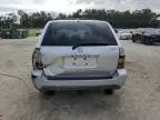 2005 Acura MDX Touring