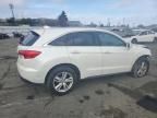 2015 Acura RDX