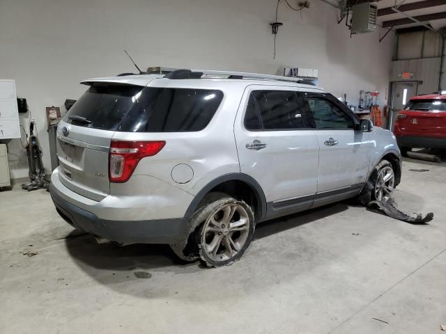 2015 Ford Explorer Limited