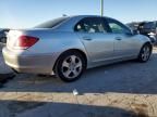 2005 Acura RL