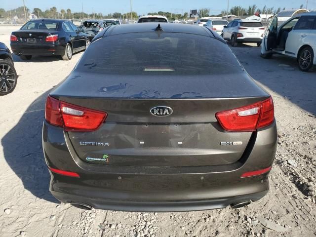 2015 KIA Optima EX