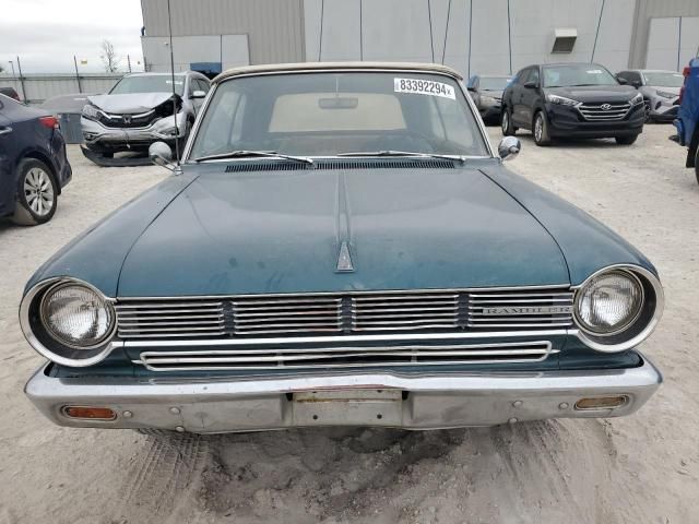 1965 American Motors Rambler