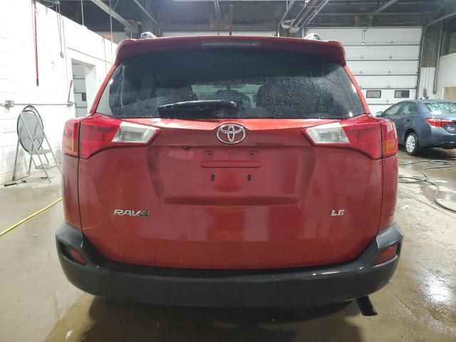 2015 Toyota Rav4 LE