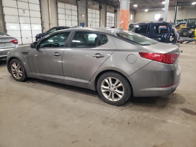 2013 KIA Optima LX