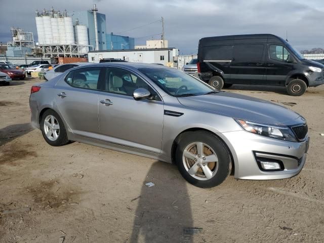 2015 KIA Optima LX