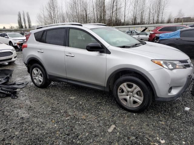 2015 Toyota Rav4 LE