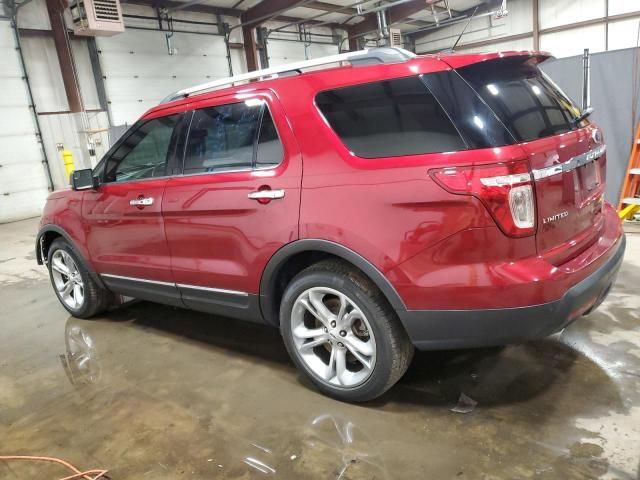 2015 Ford Explorer Limited