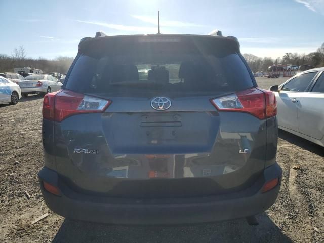 2015 Toyota Rav4 LE