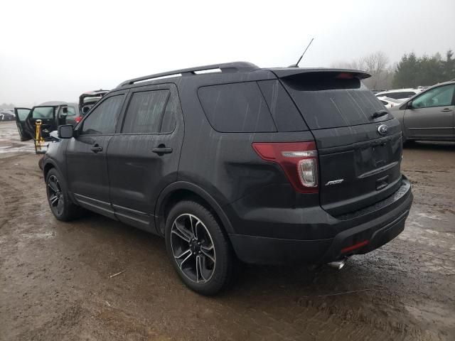 2015 Ford Explorer Sport