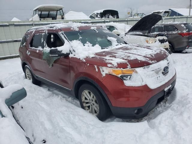 2014 Ford Explorer XLT