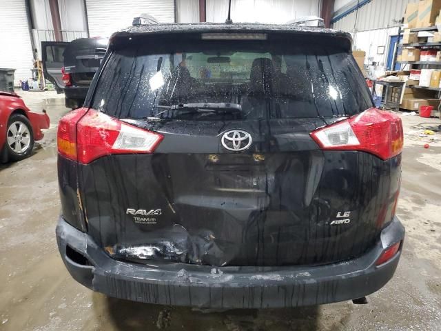 2015 Toyota Rav4 LE