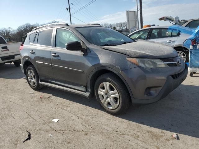 2015 Toyota Rav4 LE