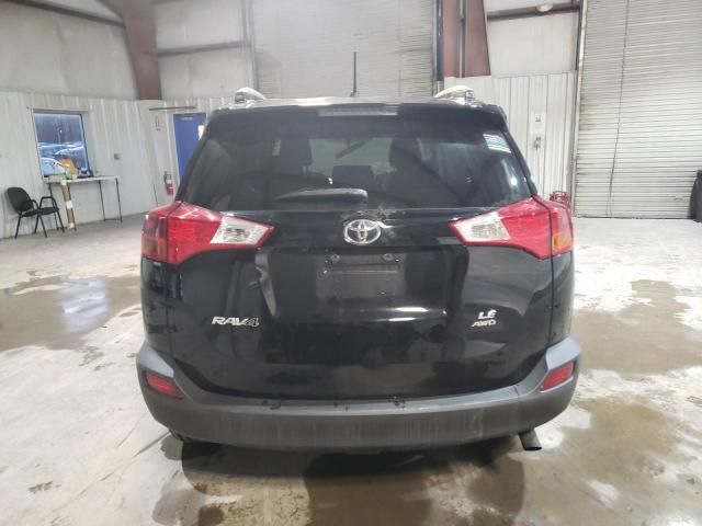 2015 Toyota Rav4 LE