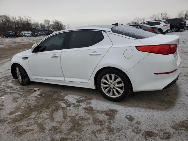 2015 KIA Optima EX