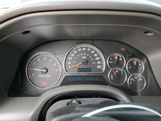 2004 GMC Envoy