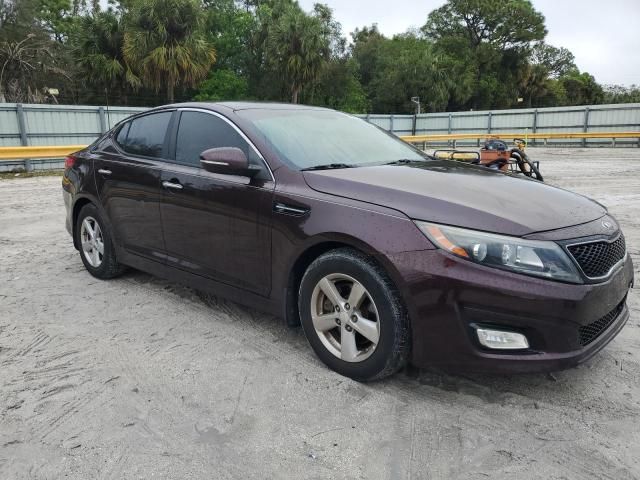 2015 KIA Optima LX