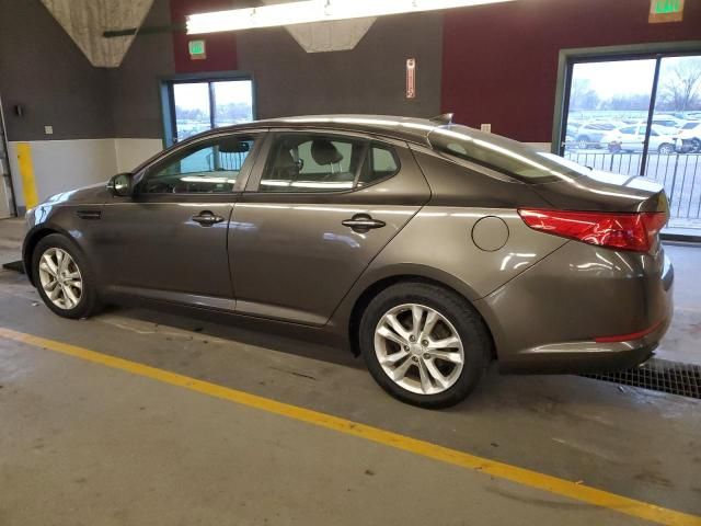 2013 KIA Optima EX