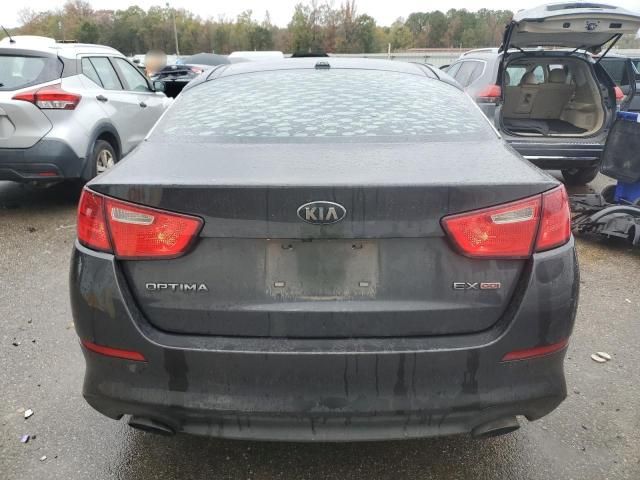 2015 KIA Optima EX