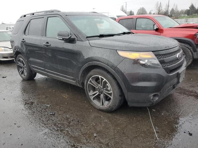 2015 Ford Explorer Sport