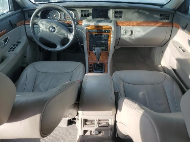 2006 KIA Amanti