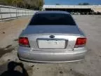 2005 Hyundai Sonata GLS