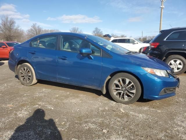 2015 Honda Civic EX