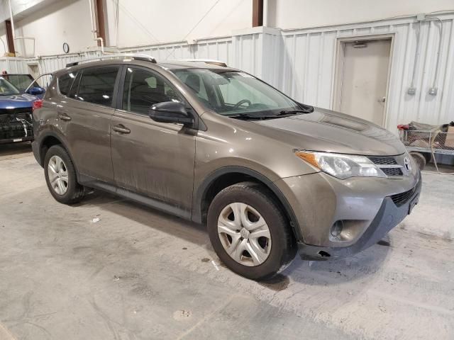 2015 Toyota Rav4 LE