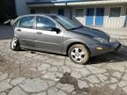 2003 Ford Focus ZTS