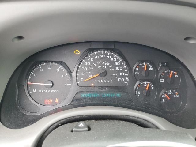 2006 Chevrolet Trailblazer LS