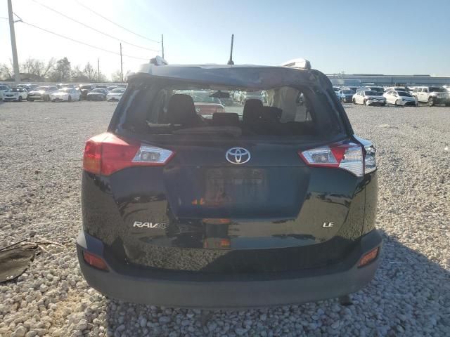 2015 Toyota Rav4 LE