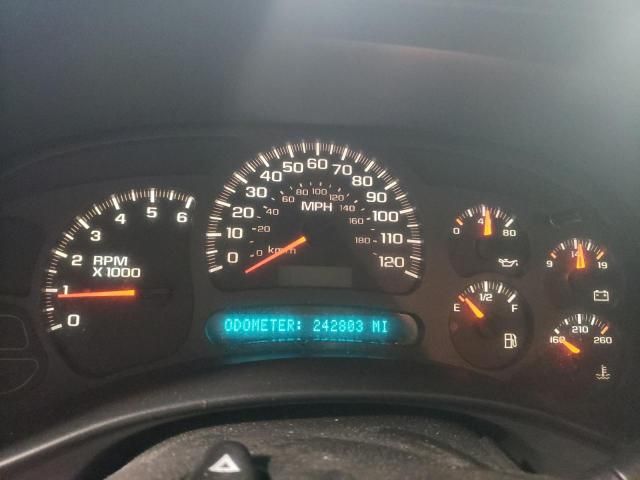 2003 Chevrolet Tahoe K1500