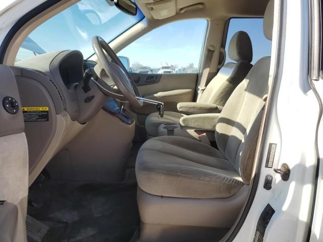 2006 KIA Sedona EX