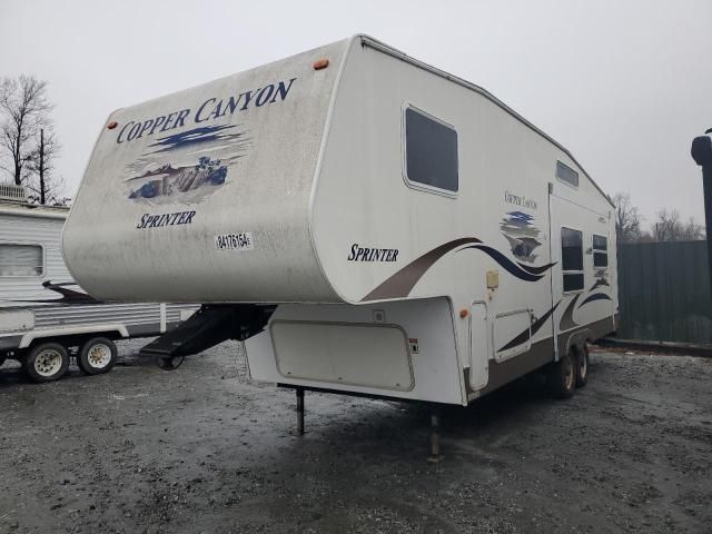 2006 Keystone Travel Trailer