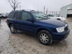 2004 Buick Rainier CXL