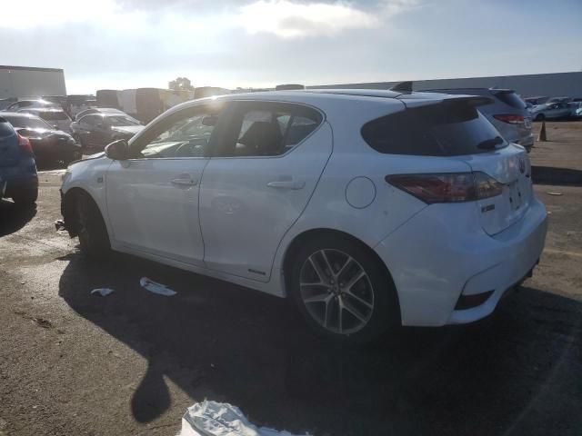 2015 Lexus CT 200