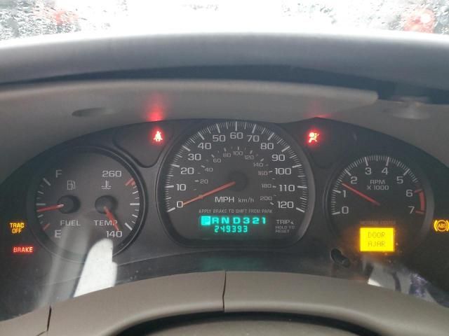 2005 Chevrolet Impala LS