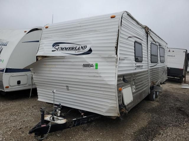 2008 Springdale Travel Trailer