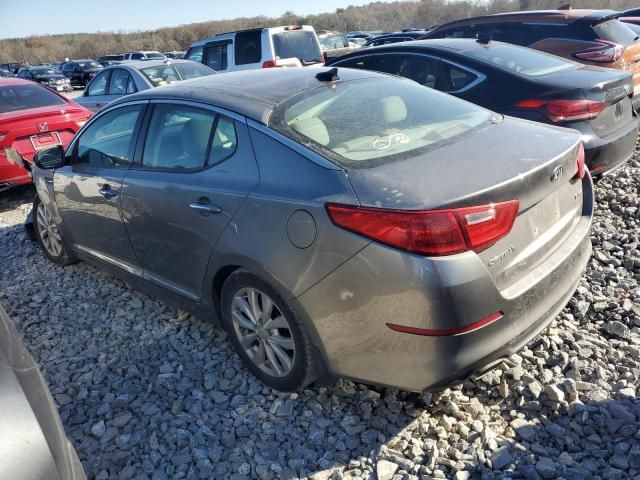 2015 KIA Optima EX