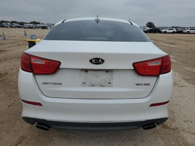 2015 KIA Optima EX