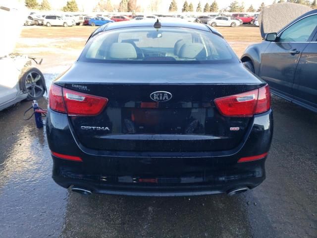 2015 KIA Optima LX