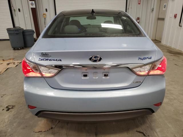 2015 Hyundai Sonata Hybrid