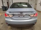 2015 Hyundai Sonata Hybrid