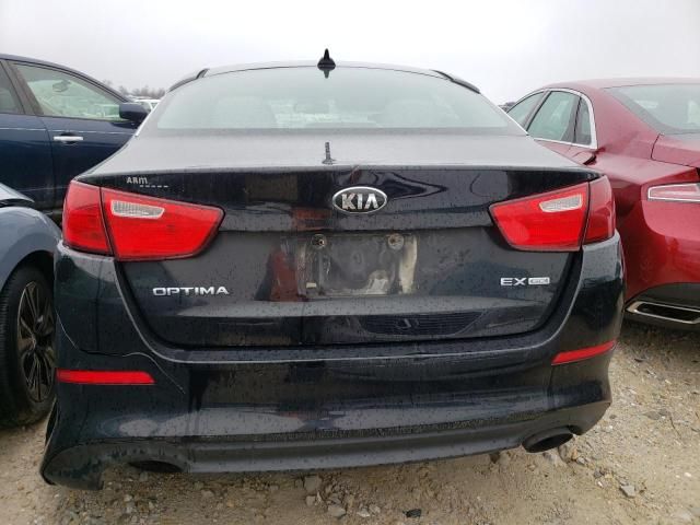 2015 KIA Optima EX