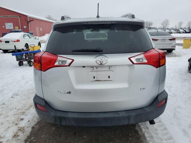 2015 Toyota Rav4 LE