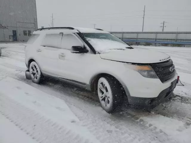 2015 Ford Explorer Sport