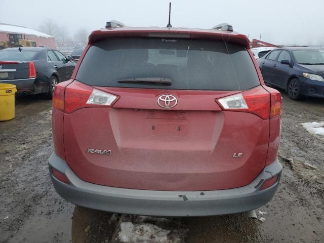 2015 Toyota Rav4 LE