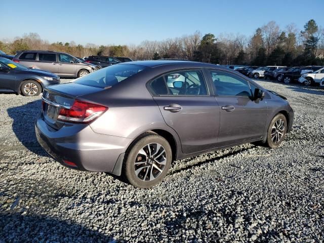 2015 Honda Civic EX