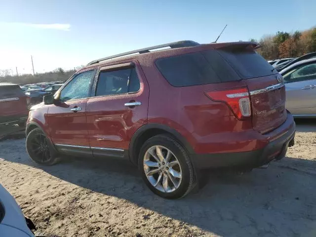 2015 Ford Explorer Limited