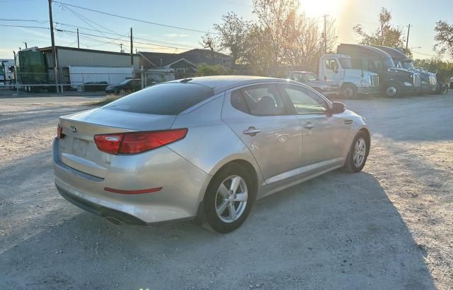 2015 KIA Optima LX